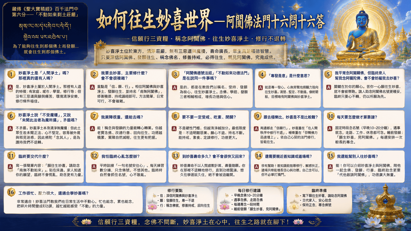 想往生妙喜世界，究竟該怎麼修？十六個最常見問題一次說明